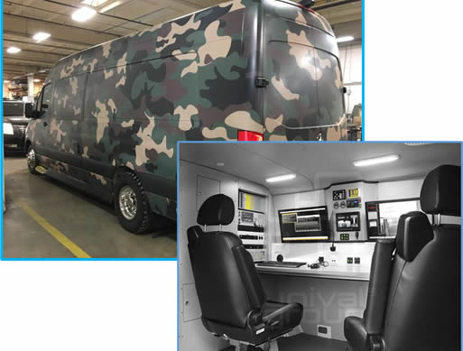 Security Reconnaissance Van