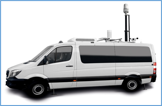 Mobile Surveillance & Security Reconnaissance VAN